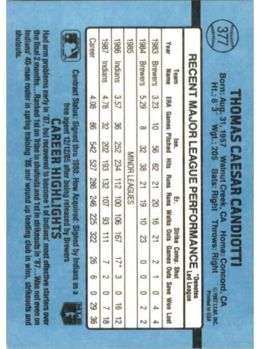 1988 Tom Candiotti Donruss Baseball Card #377